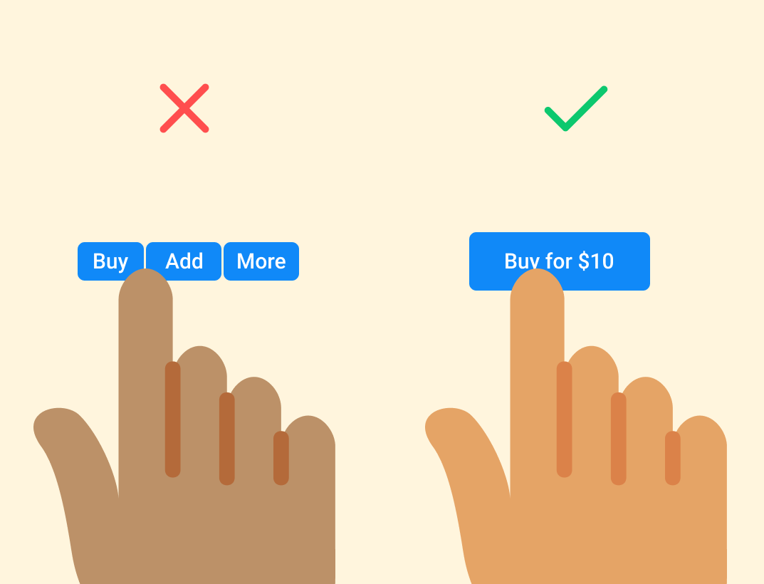 correct button size- old people ui ux